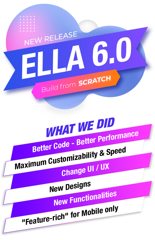 ▷ Ella - Multipurpose Shopify OS - 2023