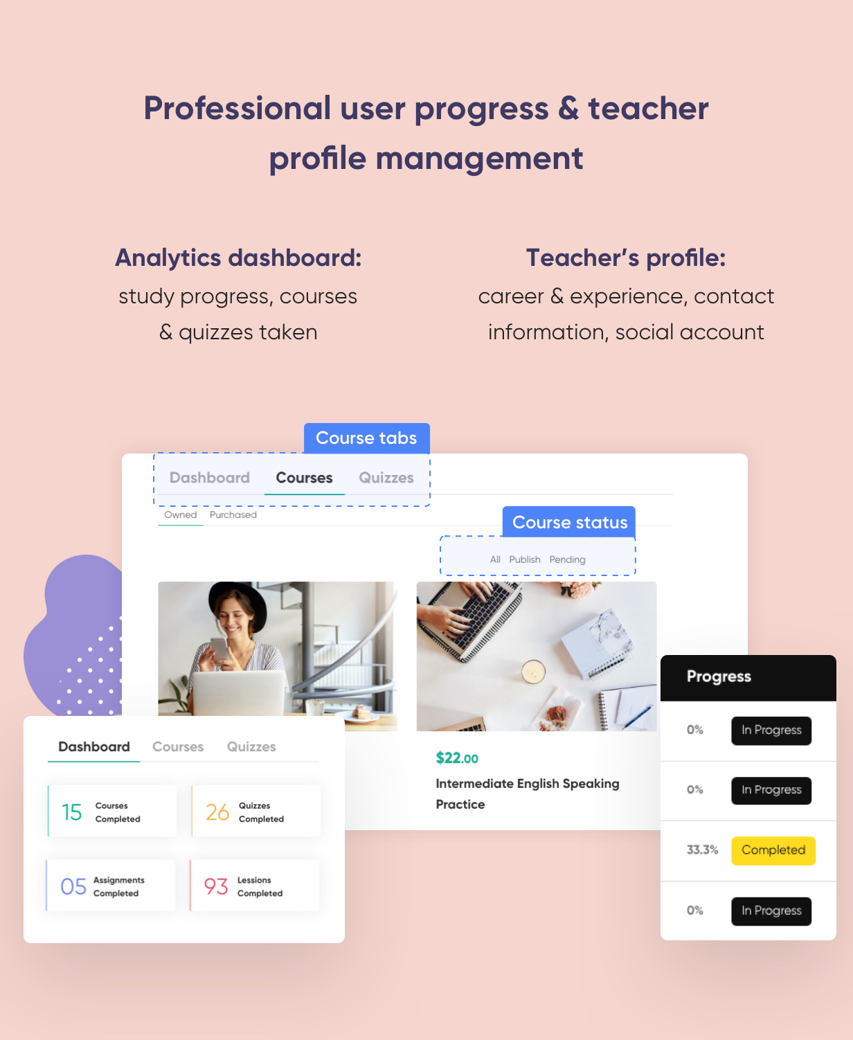 Progreso del usuario, perfil del profesor